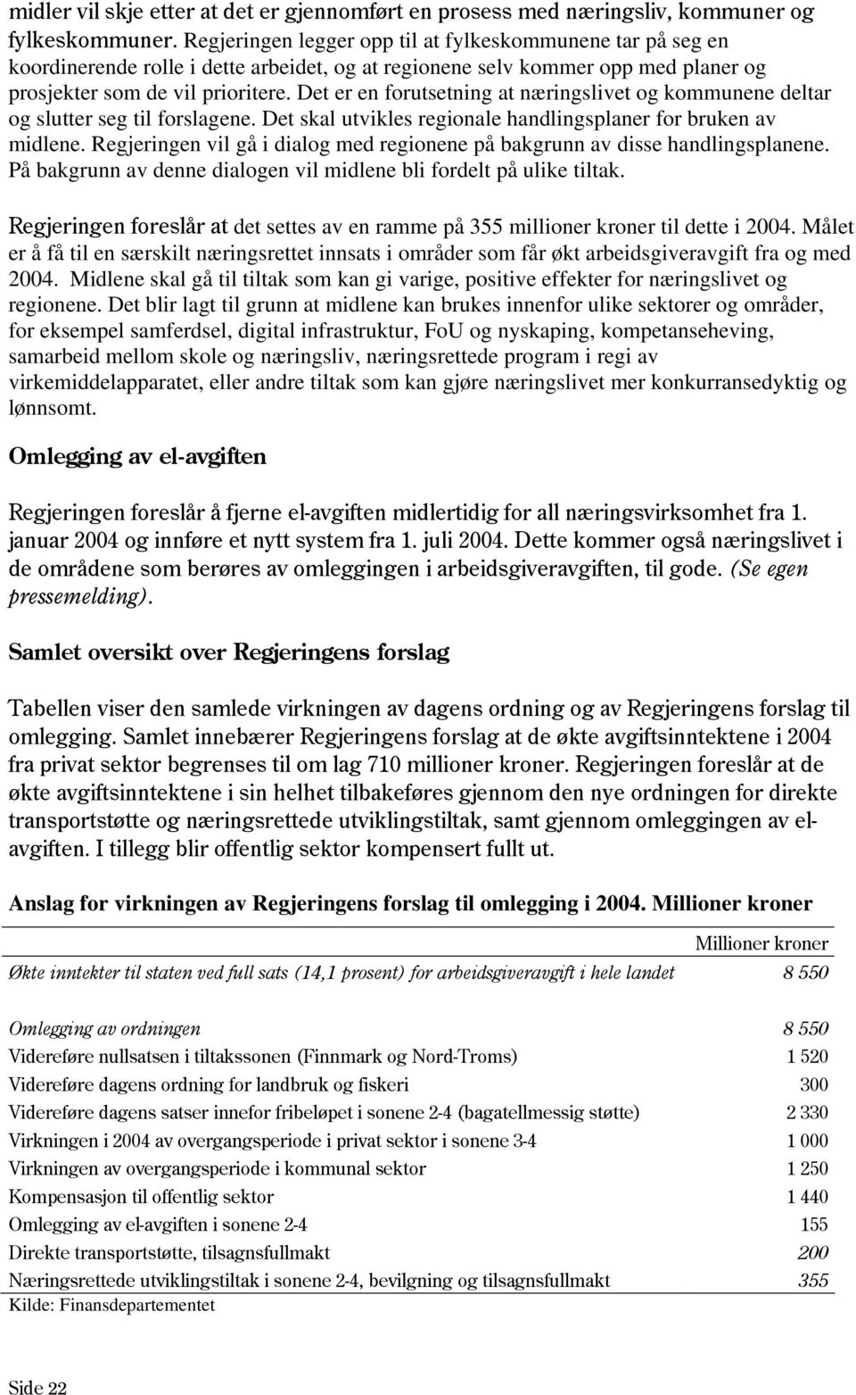 Det er en forutsetning at næringslivet og kommunene deltar og slutter seg til forslagene. Det skal utvikles regionale handlingsplaner for bruken av midlene.