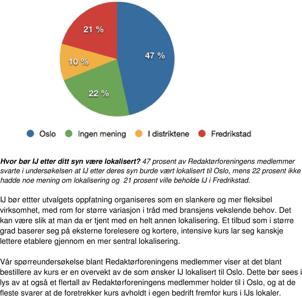 beholde IJ i Fredrikstad. IJ bør ettter utvalgets oppfatning organiseres som en slankere og mer fleksibel virksomhet, med rom for større variasjon i tråd med bransjens vekslende behov.