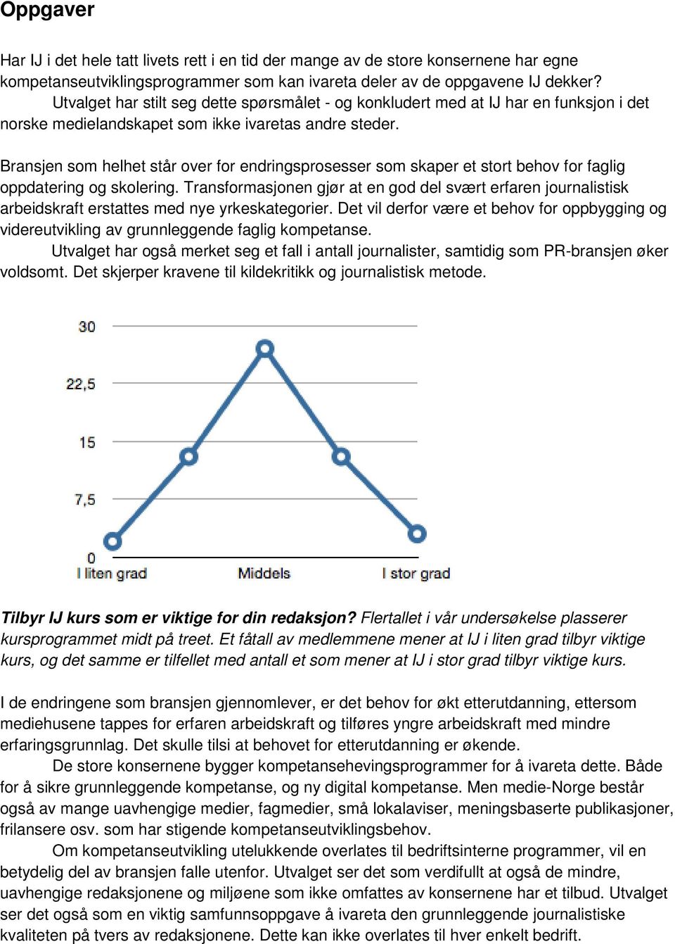 Bransjen som helhet står over for endringsprosesser som skaper et stort behov for faglig oppdatering og skolering.