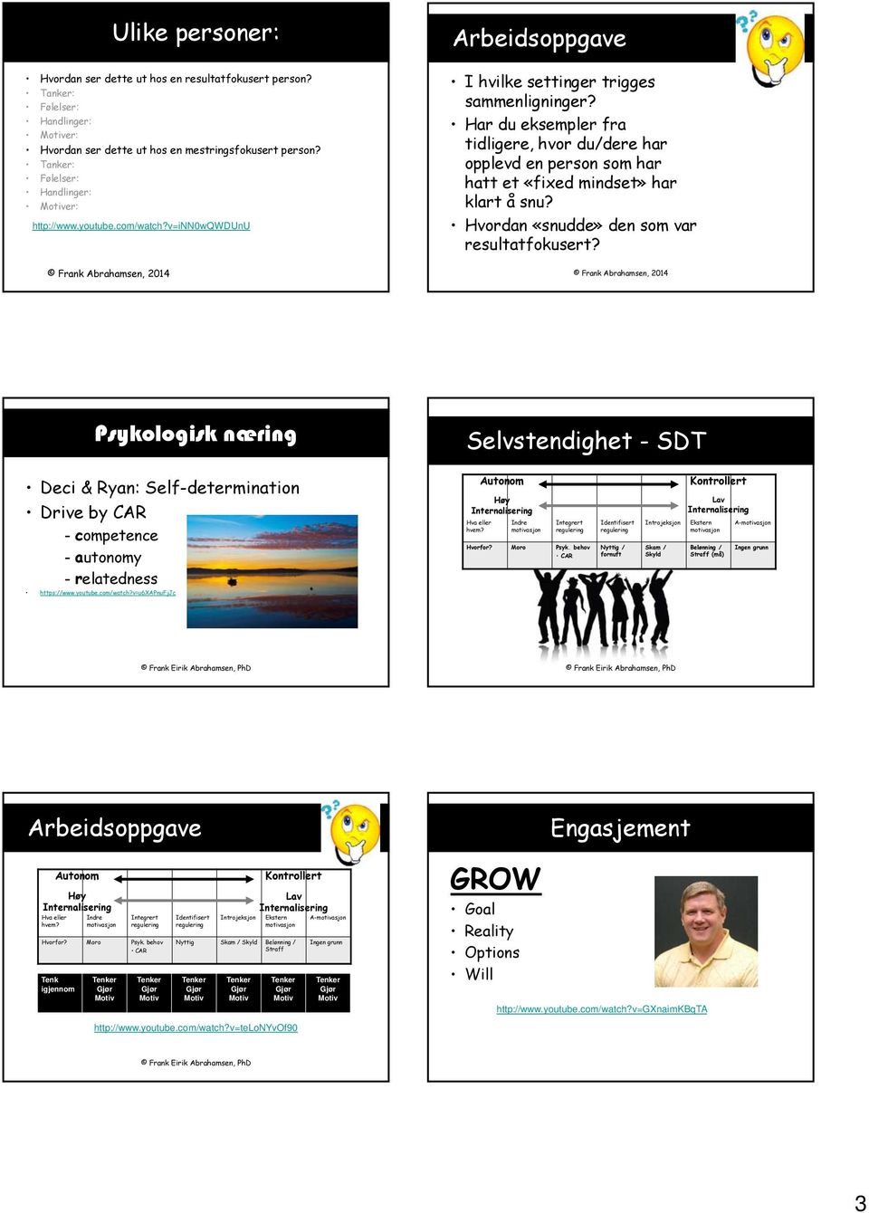 Har du eksempler fra tidligere, hvor du/dere har opplevd en person som har hatt et «fixed mindset» har klart å snu? Hvordan «snudde» den som var resultatfokusert?