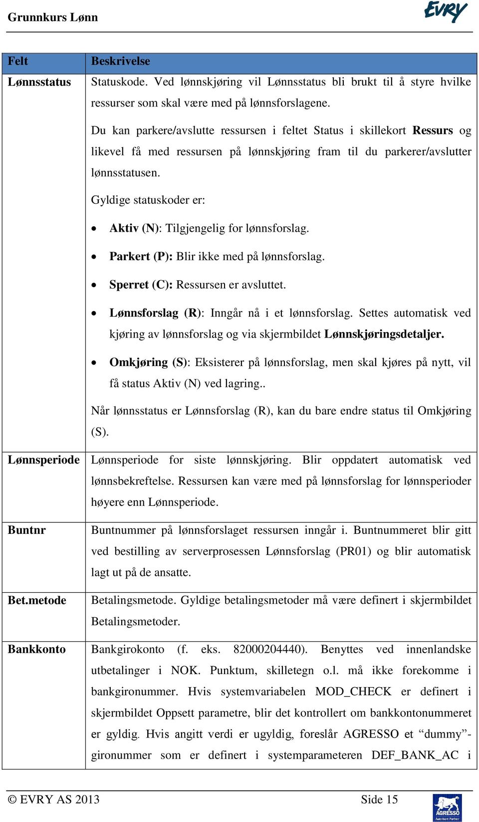 Gyldige statuskoder er: Aktiv (N): Tilgjengelig for lønnsforslag. Parkert (P): Blir ikke med på lønnsforslag. Sperret (C): Ressursen er avsluttet. Lønnsforslag (R): Inngår nå i et lønnsforslag.