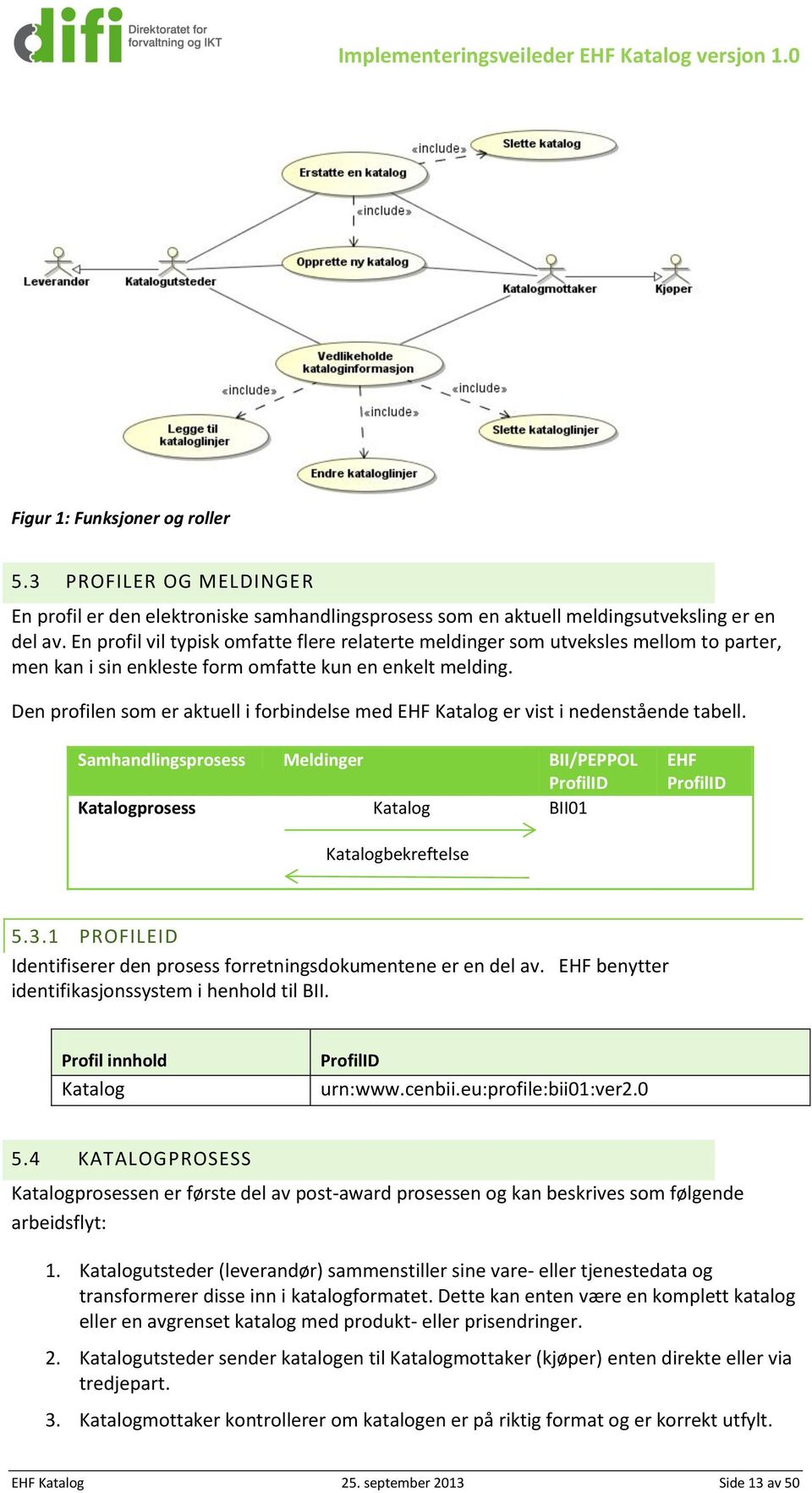 Den profilen som er aktuell i forbindelse med EH Katalog er vist i nedenstående tabell. Samhandlingsprosess Meldinger BII/PEPPOL ProfilID Katalogprosess Katalog BII01 EH ProfilID Katalogbekreftelse 5.