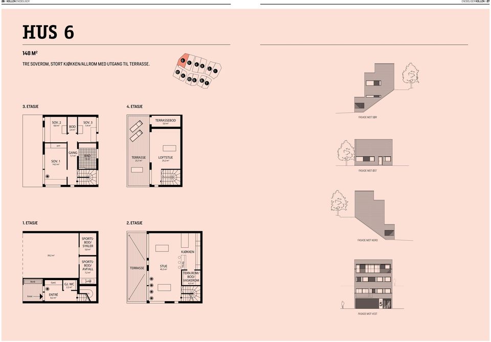 1 14,3 m 2 GANG 7,7 m 2 7,0 m 2 2,7 m 2 LOFTSTUE 2,2 m 2 FASADE MOT ØST 1. ETASJE 2.