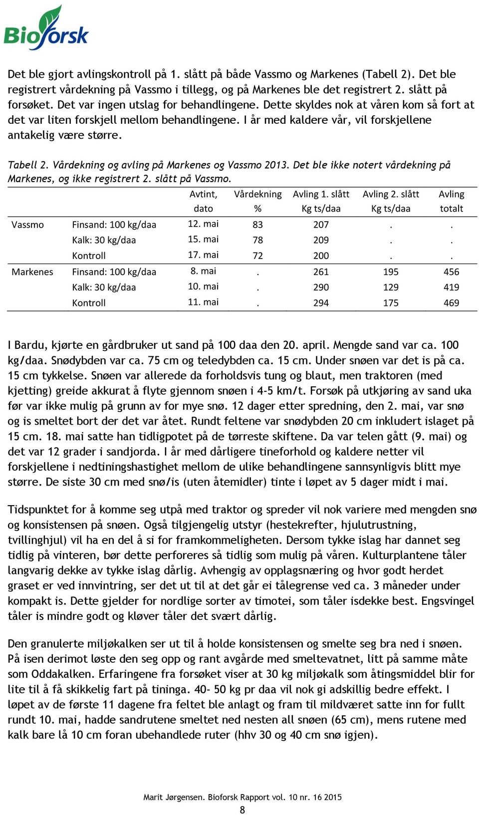 Vårdekning og avling på Markenes og Vassmo 2013. Det ble ikke notert vårdekning på Markenes, og ikke registrert 2. slått på Vassmo. Avtint, dato Vårdekning % Avling 1. slått g ts/daa Avling 2.