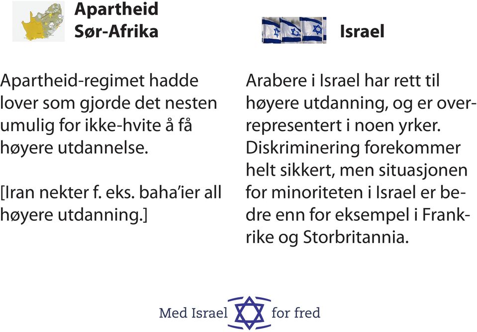 ] Israel Arabere i Israel har rett til høyere utdanning, og er overrepresentert i noen yrker.