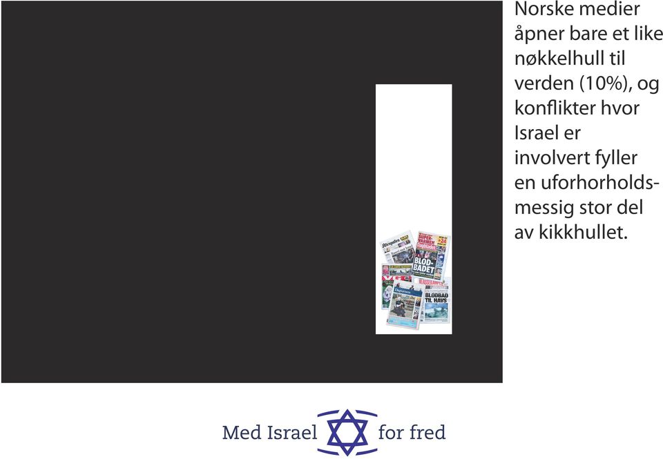 konflikter hvor Israel er involvert