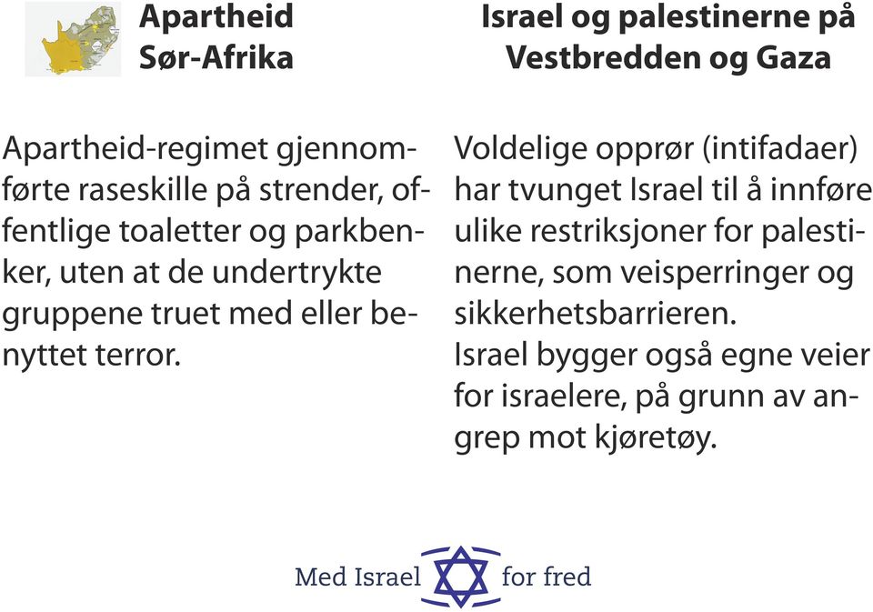 Israel og palestinerne på Vestbredden og Gaza Voldelige opprør (intifadaer) har tvunget Israel til å innføre