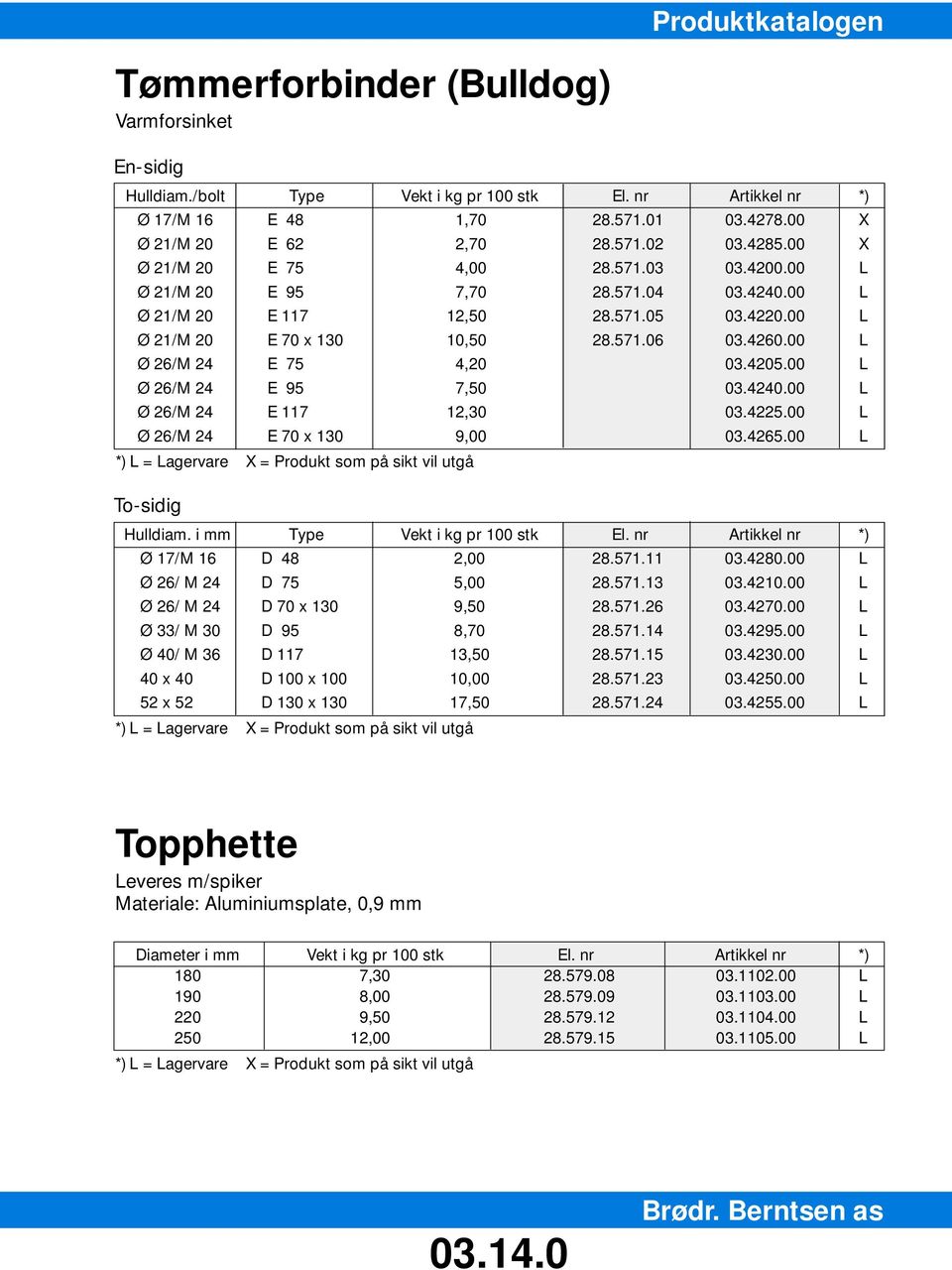 00 L Ø 26/M 24 E 75 4,20 03.4205.00 L Ø 26/M 24 E 95 7,50 03.4240.00 L Ø 26/M 24 E 117 12,30 03.4225.00 L Ø 26/M 24 E 70 x 130 9,00 03.4265.00 L To-sidig Hulldiam. i mm Type Vekt i kg pr 100 stk El.