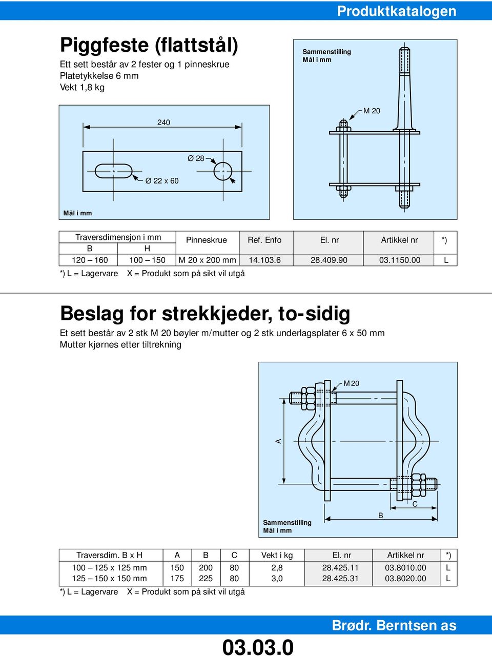 00 L Beslag for strekkjeder, to-sidig Et sett består av 2 stk M 20 bøyler m/mutter og 2 stk underlagsplater 6 x 50 mm Mutter kjørnes etter tiltrekning M