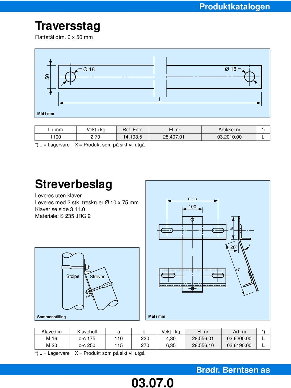 treskruer Ø 10 x 75 mm Klaver se side 3.11.