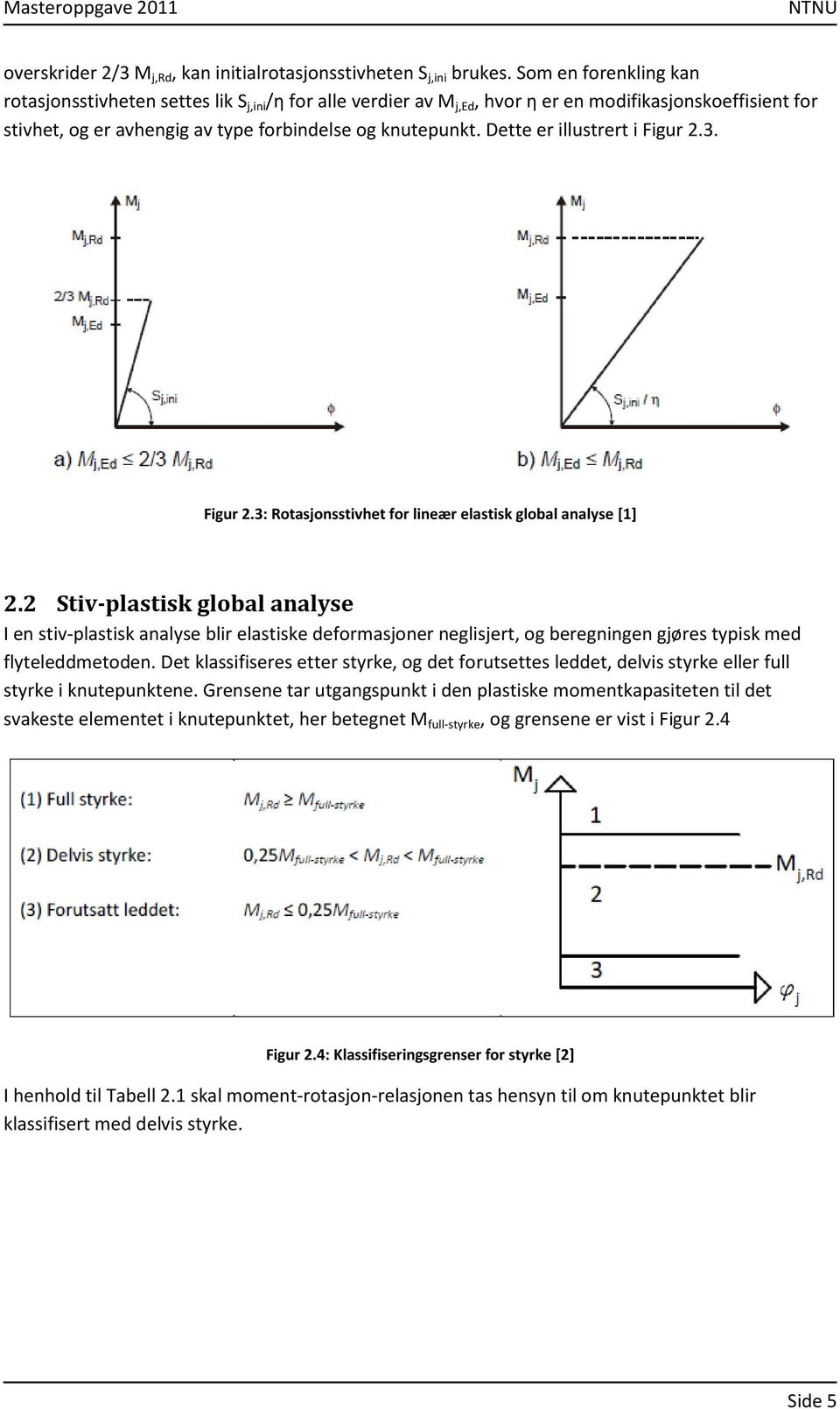 Dette er illustrert i Figur 2.3. Figur 2.3: Rotasjonsstivhet for lineær elastisk global analyse [1] 2.