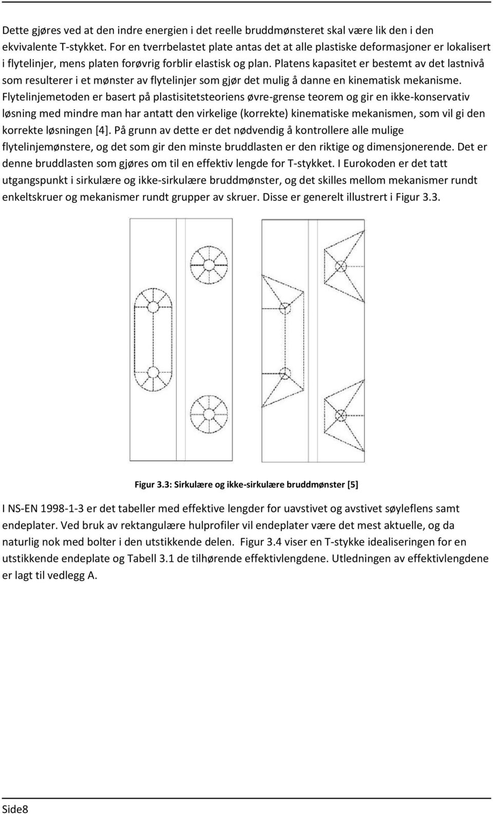 Platens kapasitet er bestemt av det lastnivå som resulterer i et mønster av flytelinjer som gjør det mulig å danne en kinematisk mekanisme.