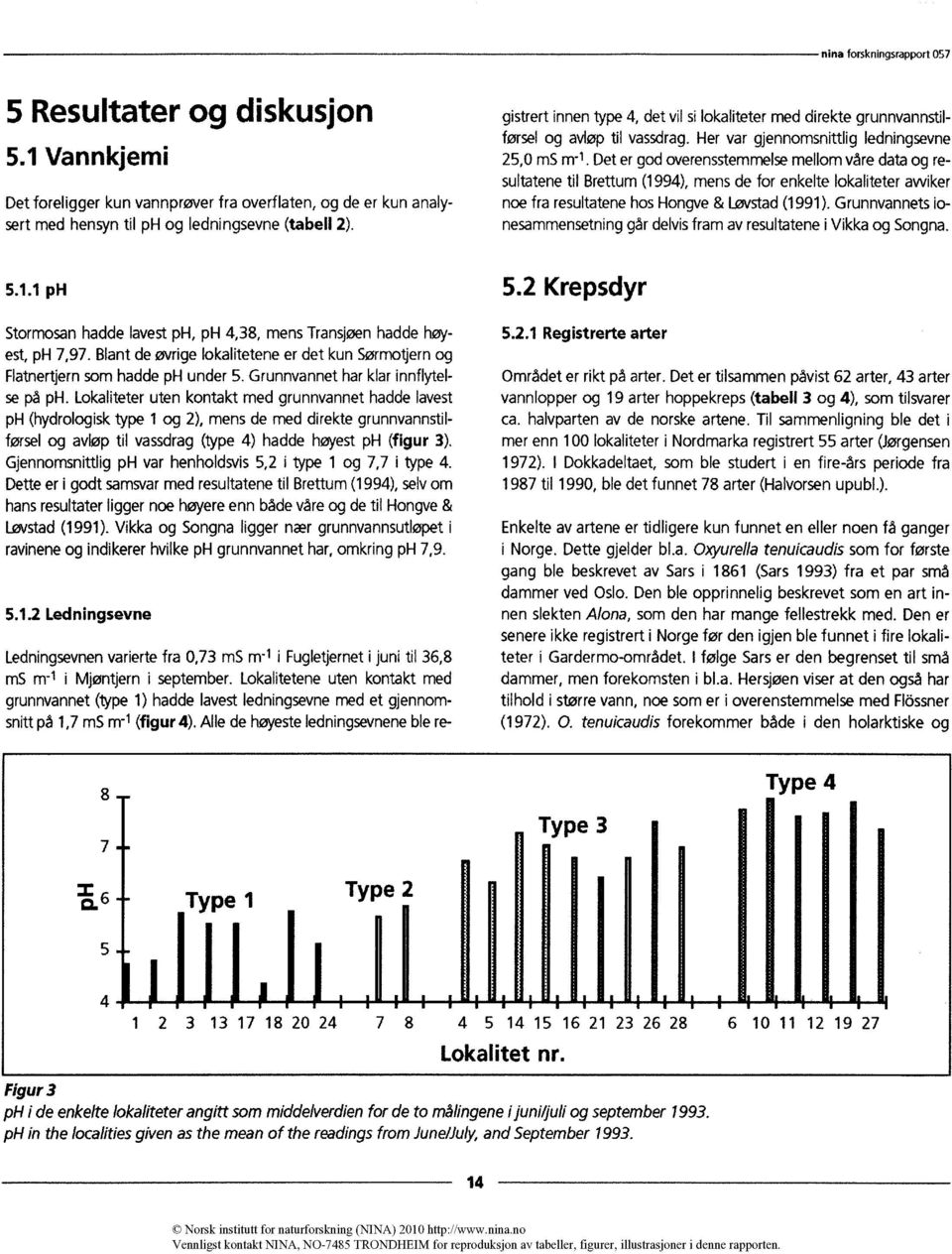 Det er god overensstemmelse mellom våre data og resultatene til Brettum (1994), mens de for enkelte lokaliteter awiker noe fra resultatene hos Hongve & Løvstad (1991).