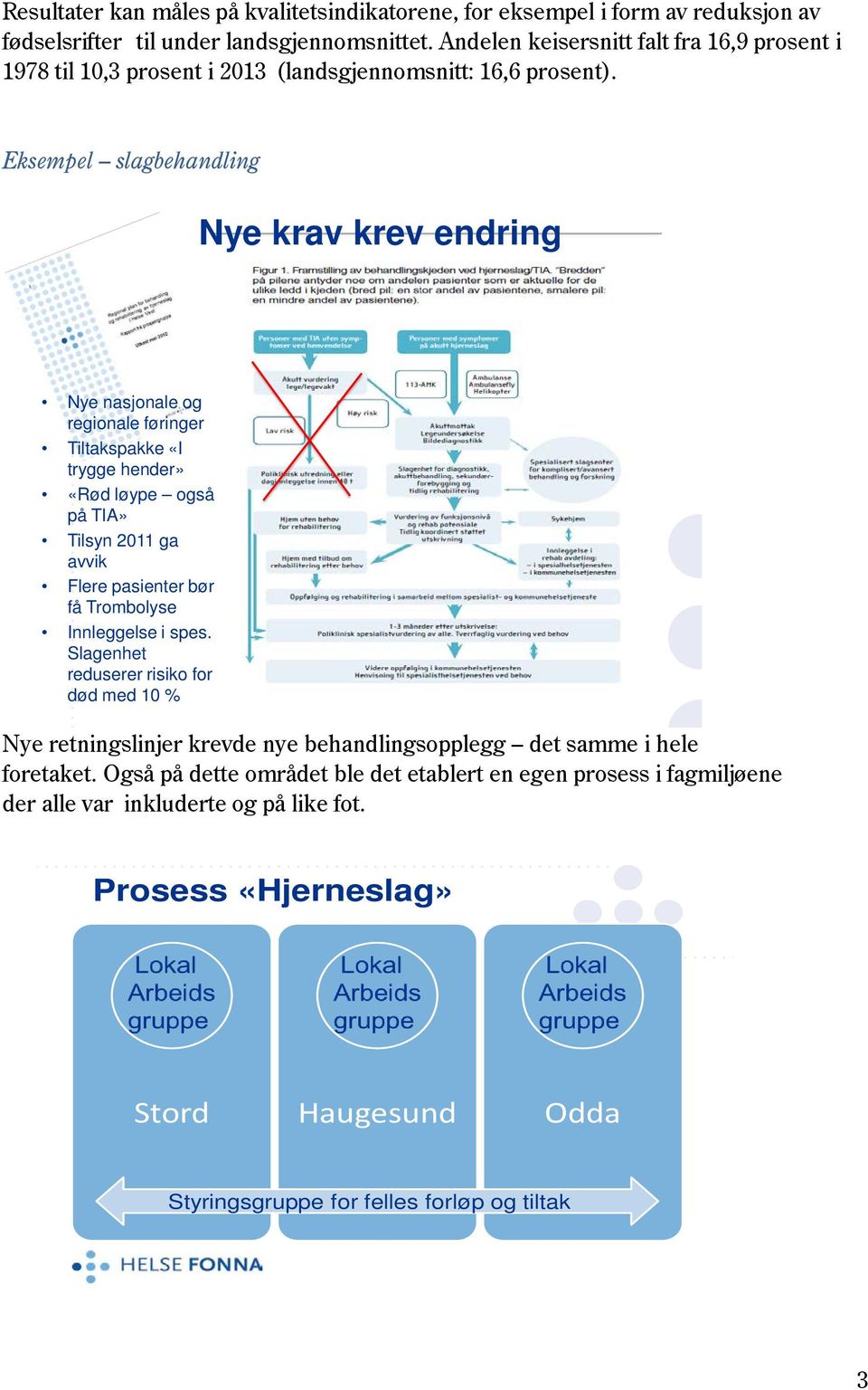 Eksempel slagbehandling Nye krav krev endring Nye nasjonale og regionale føringer Tiltakspakke «I trygge hender» «Rød løype også på TIA» Tilsyn 2011 ga avvik Flere pasienter bør få