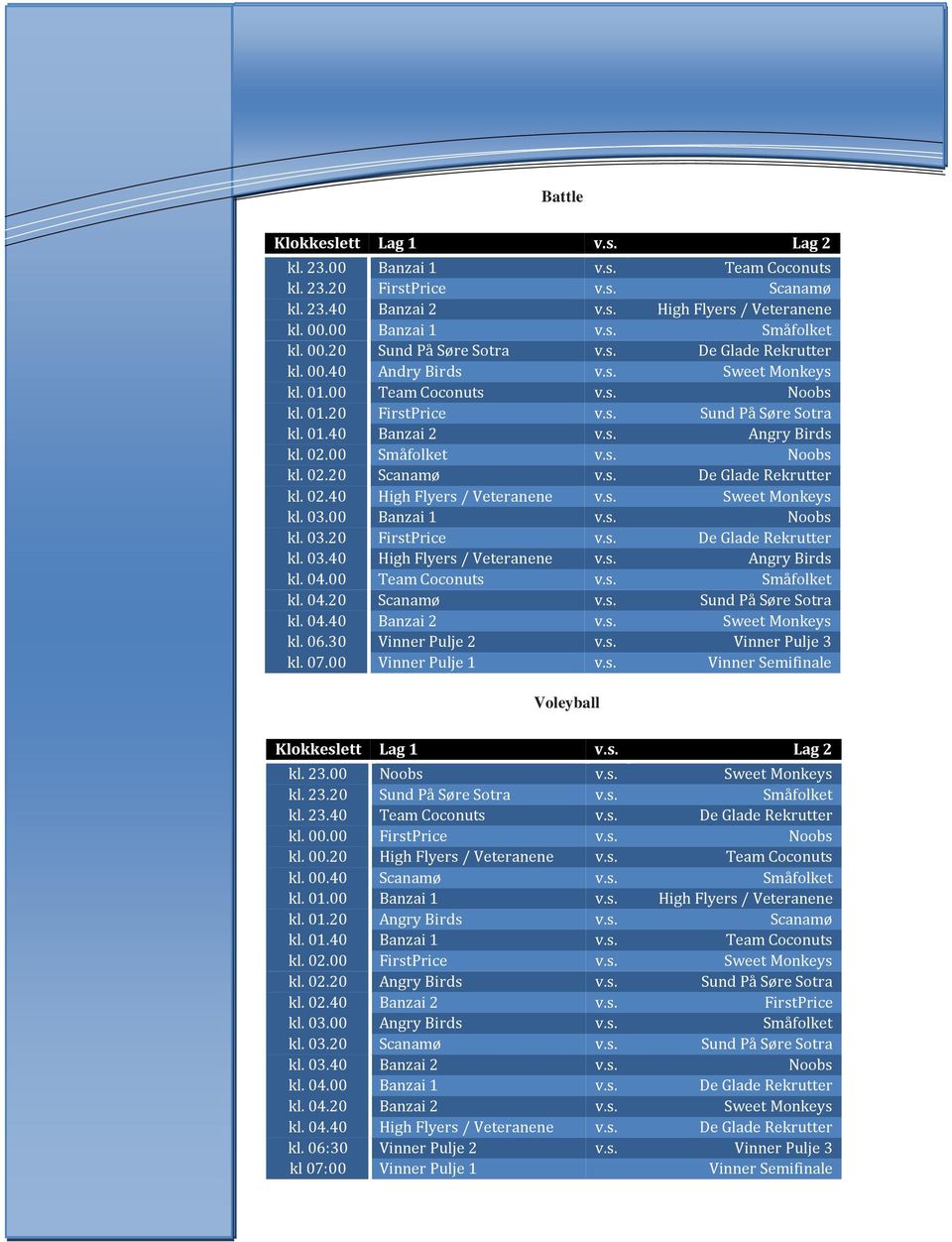 s. De Glade Rekrutter kl. 02.40 High Flyers / v.s. Sweet Monkeys kl. 03.00 Banzai 1 v.s. Noobs kl. 03.20 FirstPrice v.s. De Glade Rekrutter kl. 03.40 High Flyers / v.s. Angry Birds kl. 04.