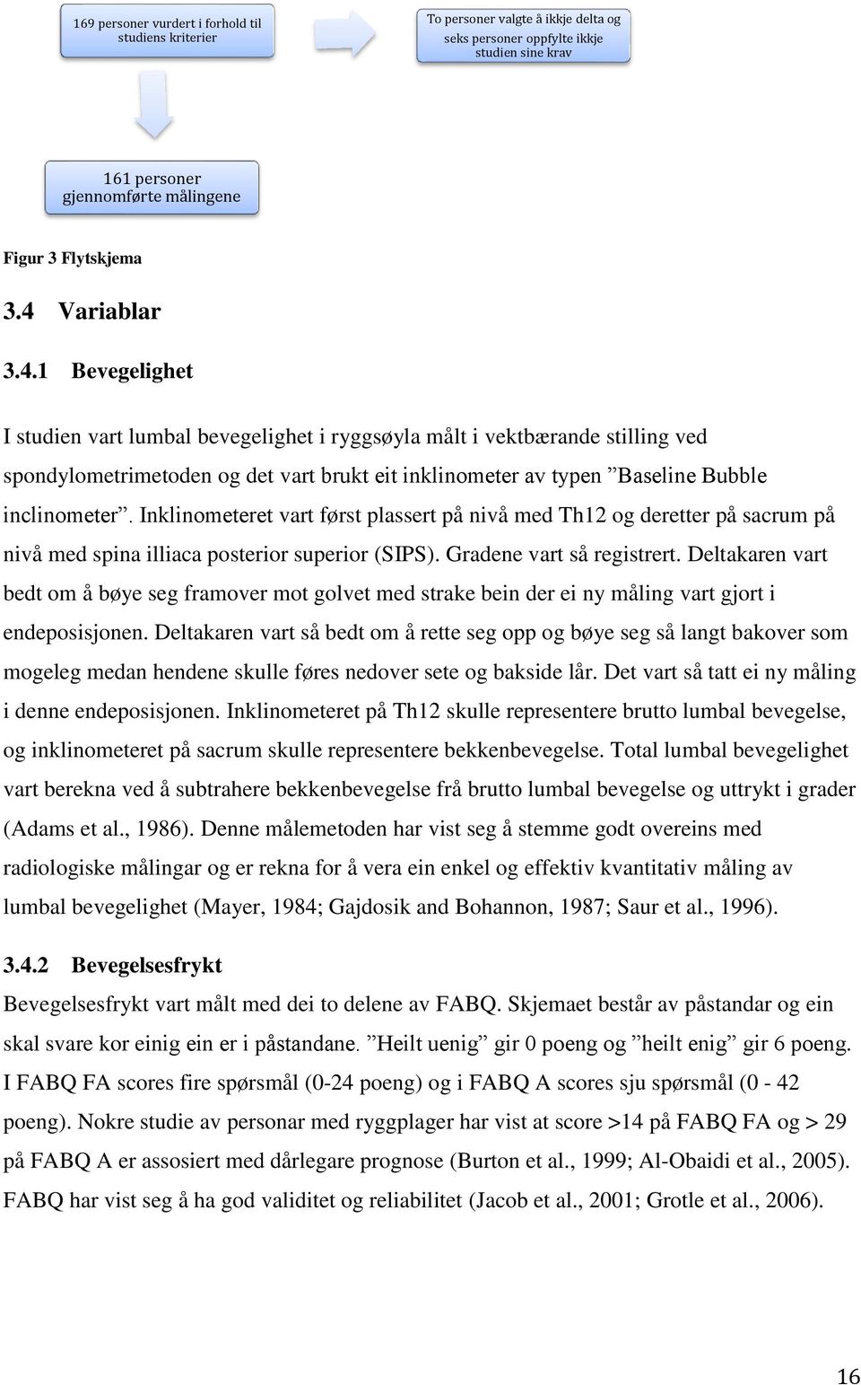 Inklinometeret vart først plassert på nivå med Th12 og deretter på sacrum på nivå med spina illiaca posterior superior (SIPS). Gradene vart så registrert.