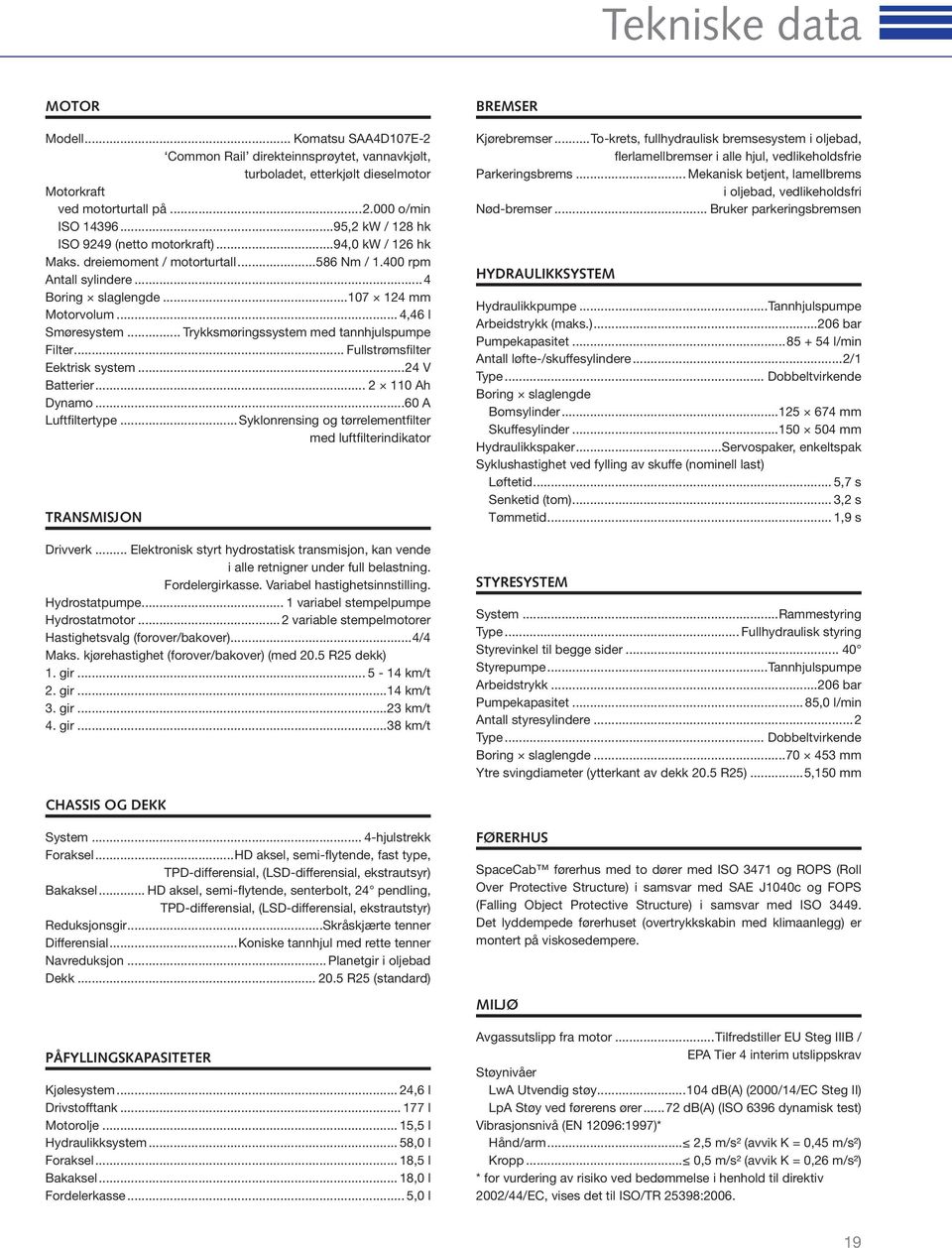 .. 4,46 l Smøresystem... Trykksmøringssystem med tannhjulspumpe Filter... Fullstrømsfilter Eektrisk system...24 V Batterier... 2 110 Ah Dynamo...60 A Luftfiltertype.