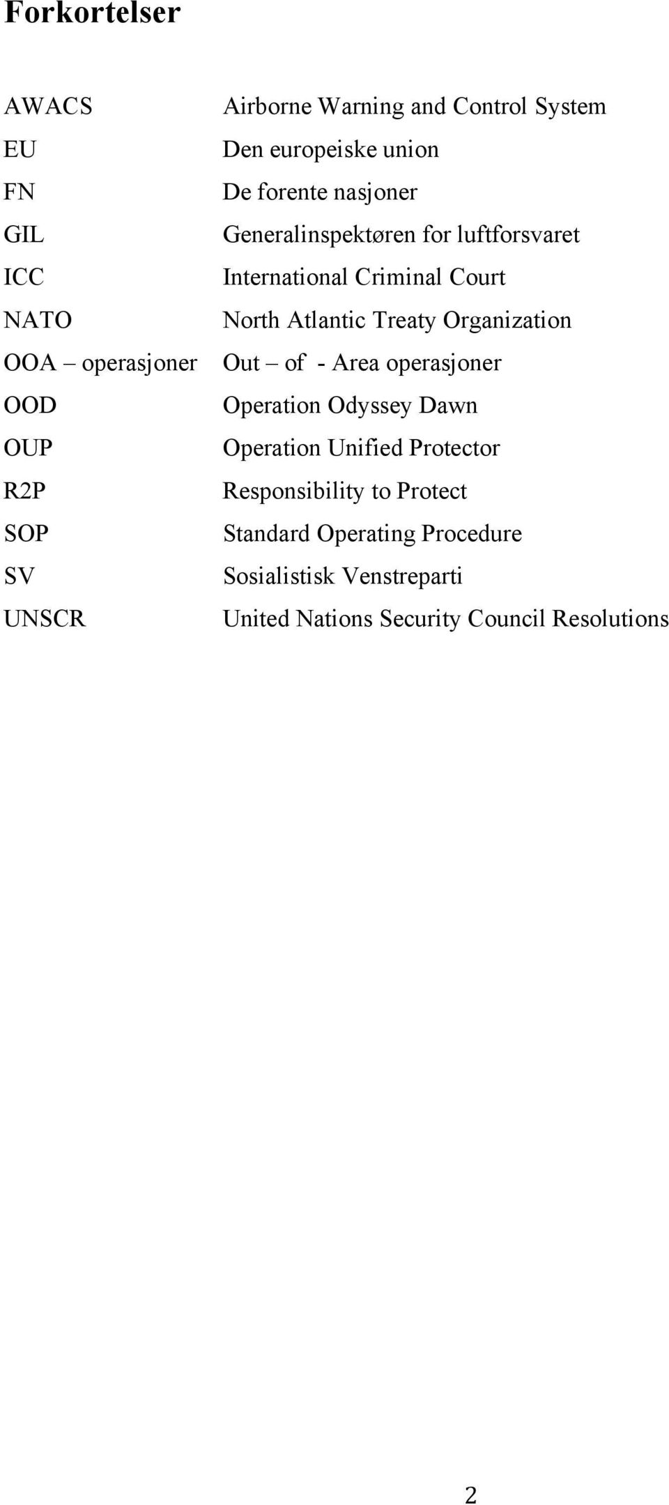 Atlantic Treaty Organization Out of - Area operasjoner Operation Odyssey Dawn Operation Unified Protector