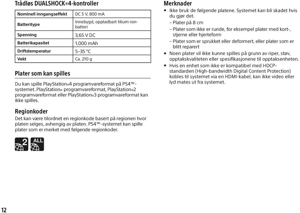 PlayStation programvareformat, PlayStation 2 programvareformat eller PlayStation 3 programvareformat kan ikke spilles.