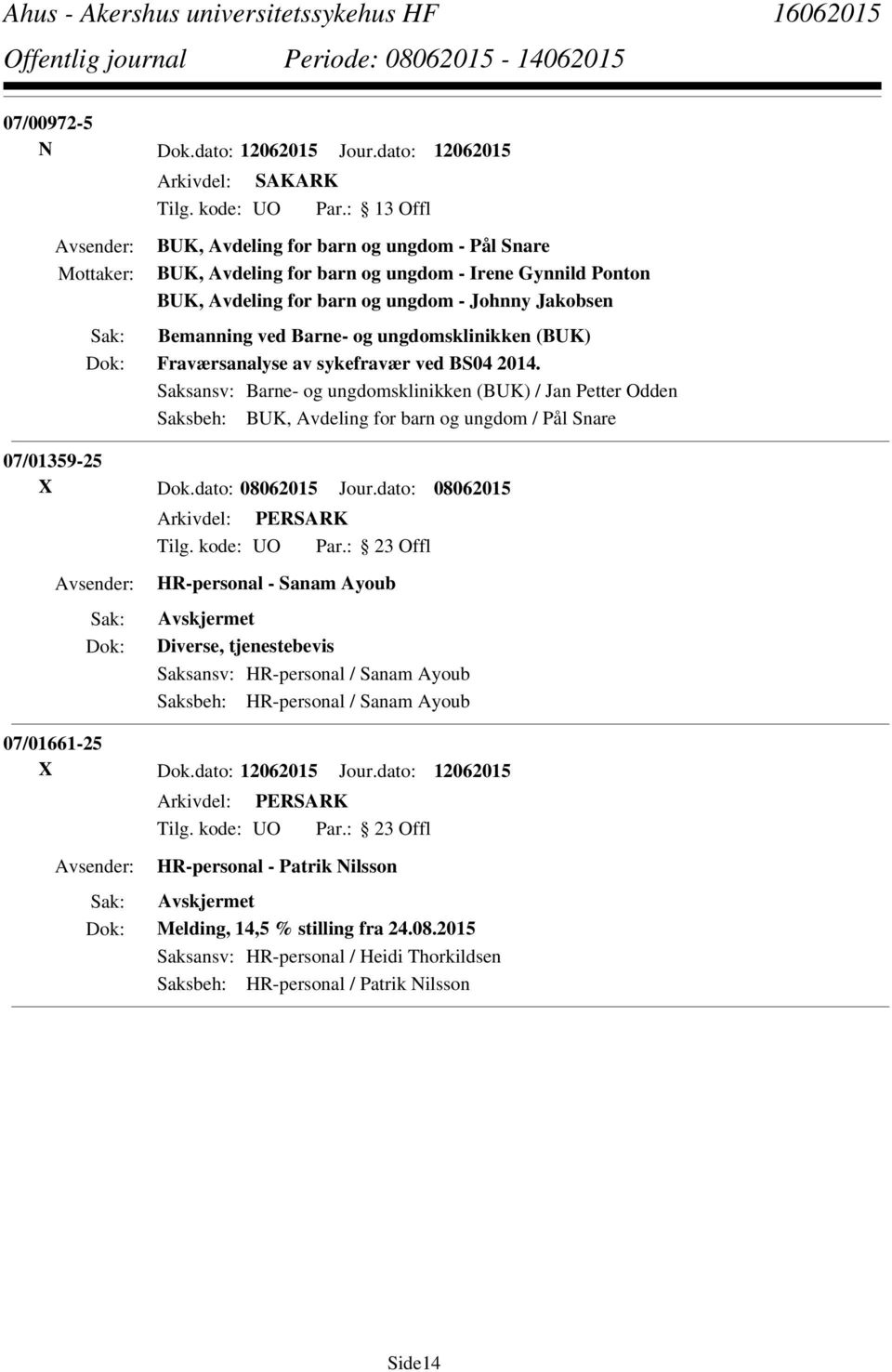 ungdomsklinikken (BUK) Fraværsanalyse av sykefravær ved BS04 2014.