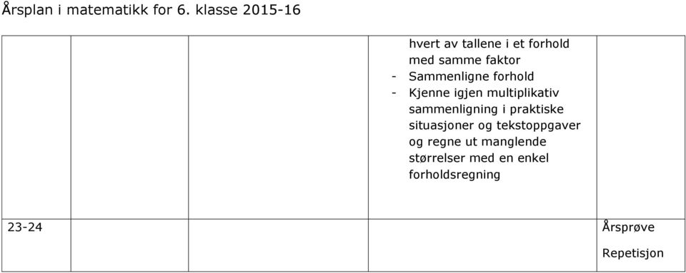 sammenligning i praktiske situasjoner og tekstoppgaver og