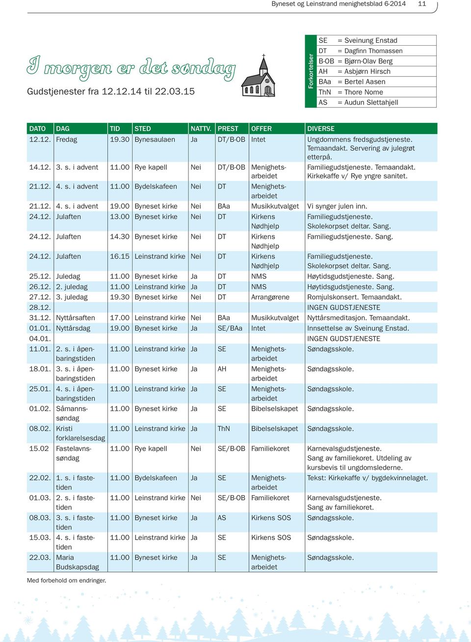 30 Bynesaulaen NATTV. PREST OFFER /B-OB Intet 14.12. 3. s. i advent 11.00 Rye kapell 21.12. 4. s. i advent 11.00 Bydelskafeen 21.12. 4. s. i advent 24.12. Julaften 19.00 Byneset kirke 13.