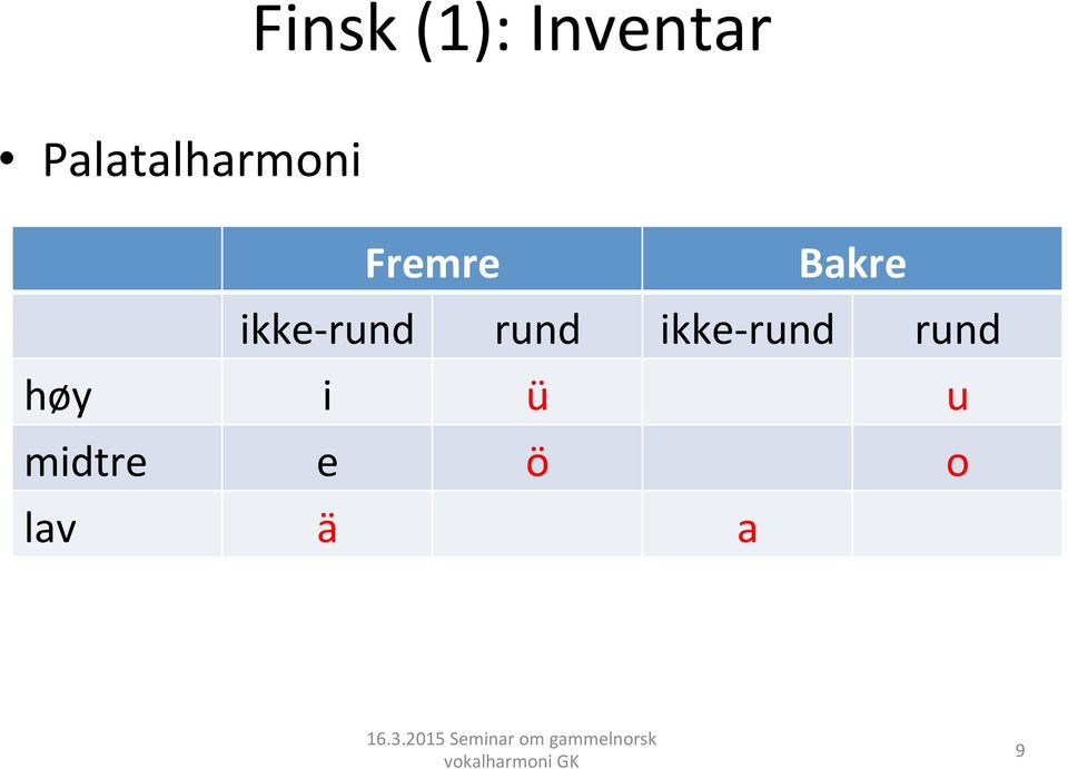 ikke- rund rund ikke- rund