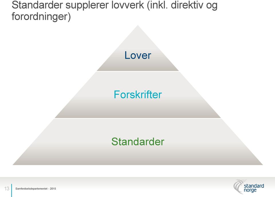 direktiv og forordninger) Lover