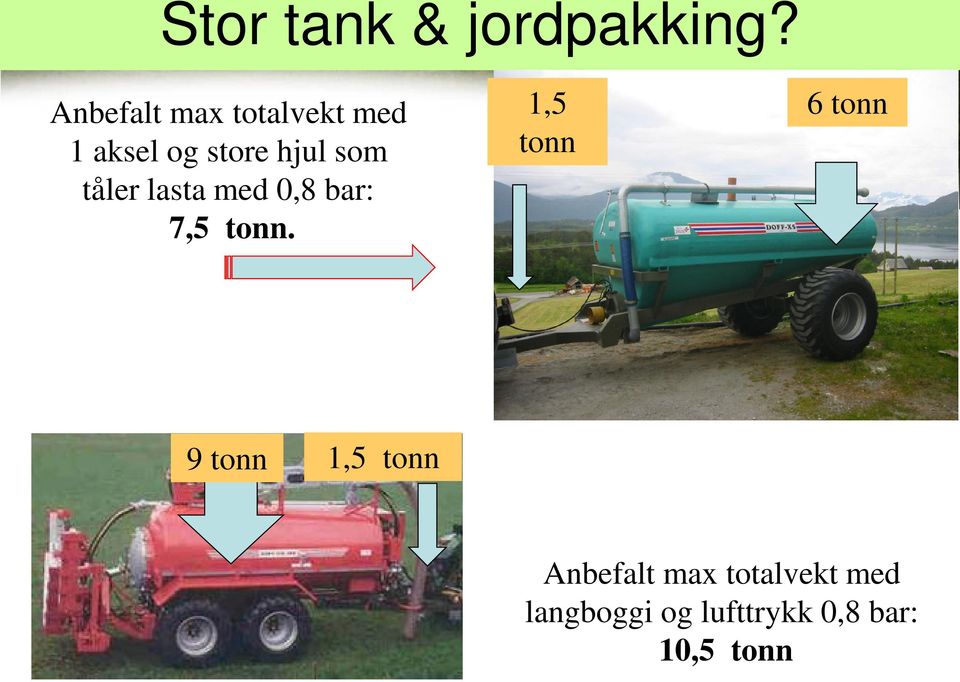 tåler lasta med 0,8 bar: 7,5 tonn.