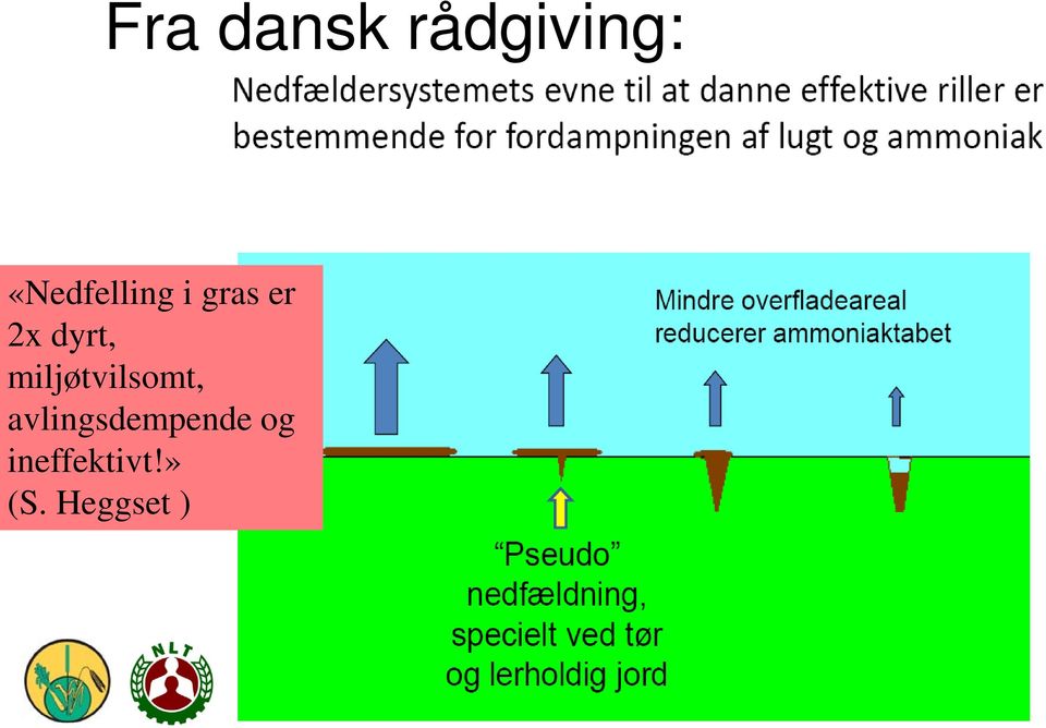 dyrt, miljøtvilsomt,