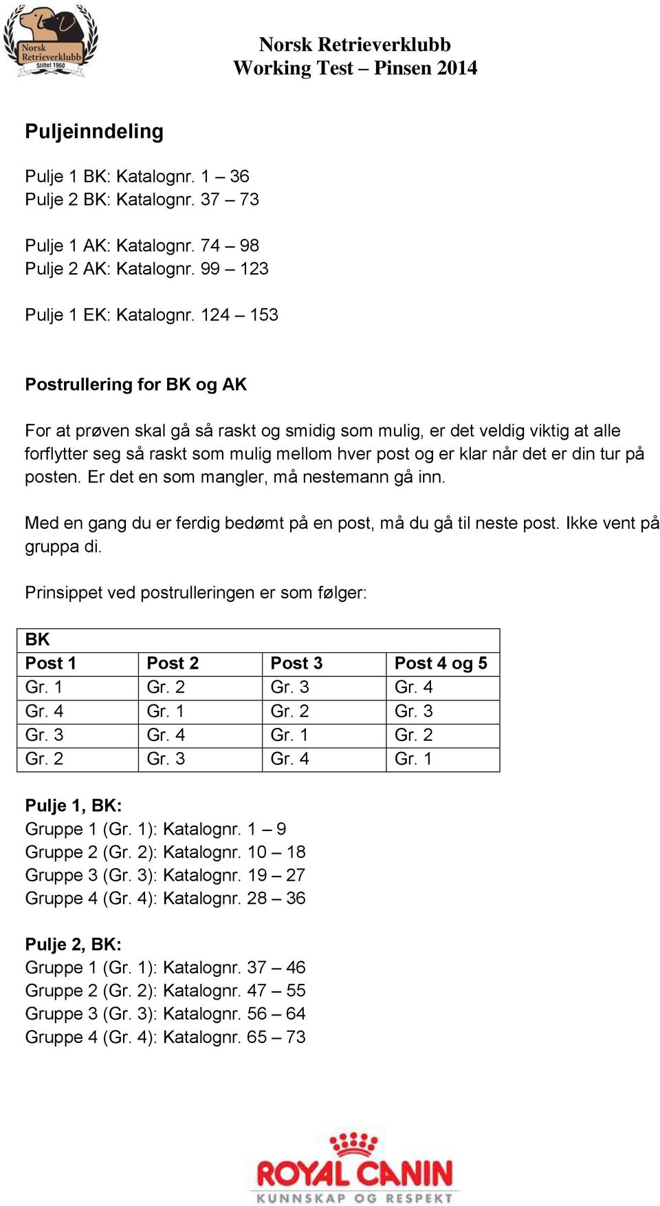 posten. Er det en som mangler, må nestemann gå inn. Med en gang du er ferdig bedømt på en post, må du gå til neste post. Ikke vent på gruppa di.