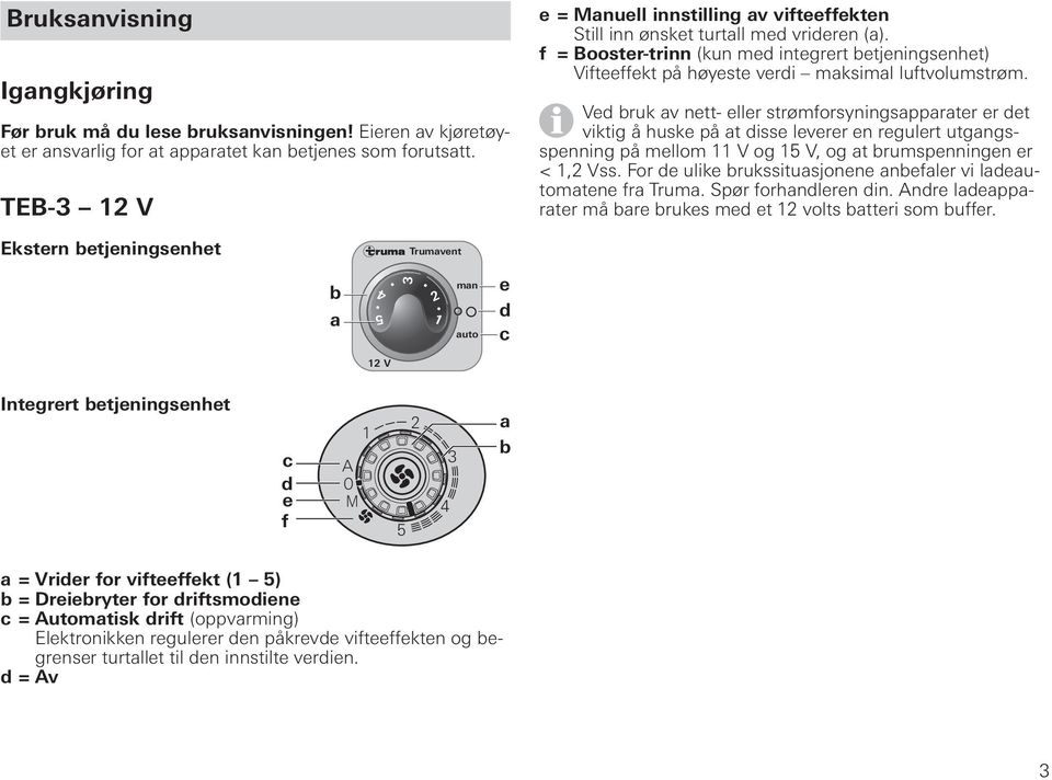 f = Booster-trinn (kun med integrert betjeningsenhet) Vifteeffekt på høyeste verdi maksimal luftvolumstrøm.