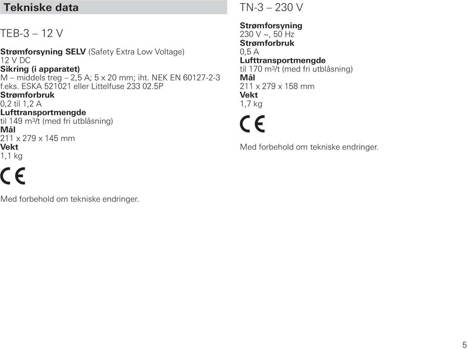 5P Strømforbruk 0,2 til 1,2 A Lufttransportmengde til 149 m 3 /t (med fri utblåsning) Mål 211 x 279 x 145 mm Vekt 1,1 kg TN-3 230 V