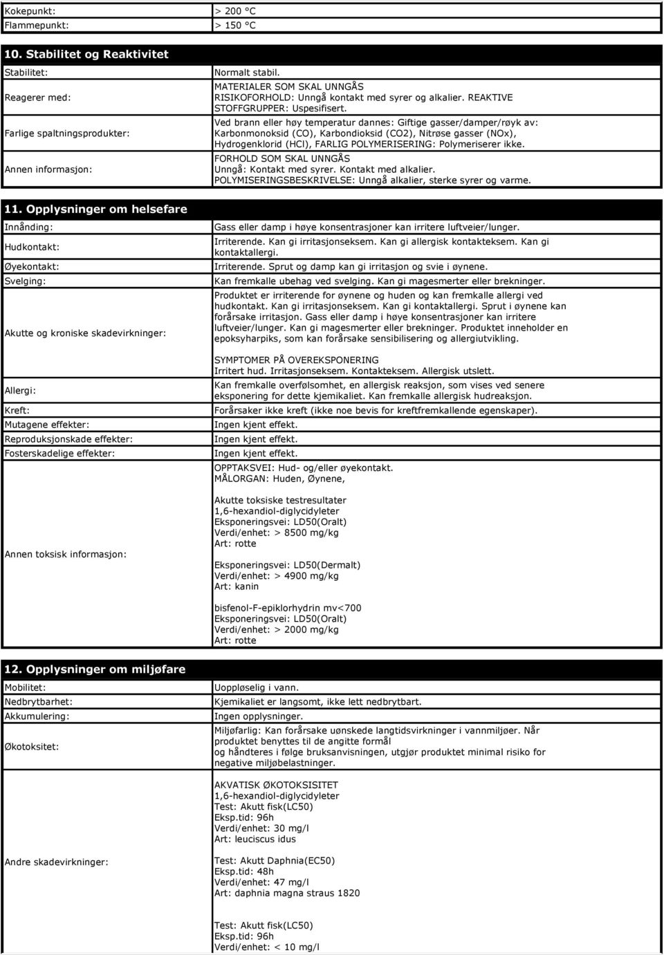 Ved brann eller høy temperatur dannes: Giftige gasser/damper/røyk av: Karbonmonoksid (CO), Karbondioksid (CO2), Nitrøse gasser (NOx), Hydrogenklorid (HCl), FARLIG POLYMERISERING: Polymeriserer ikke.