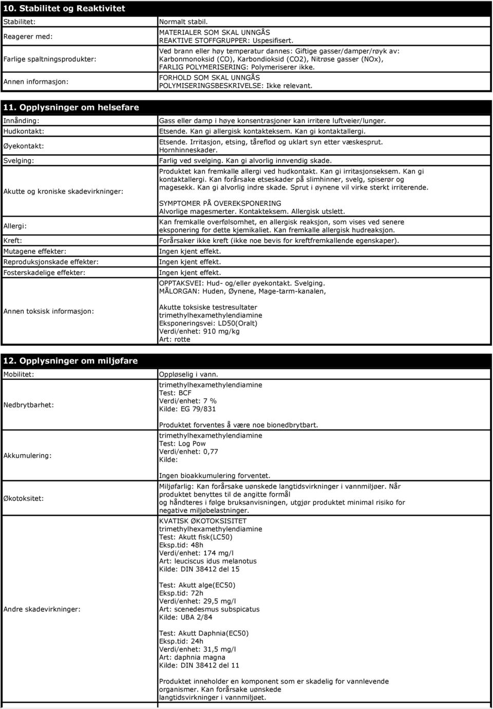 FORHOLD SOM SKAL UNNGÅS POLYMISERINGSBESKRIVELSE: Ikke relevant. 11.