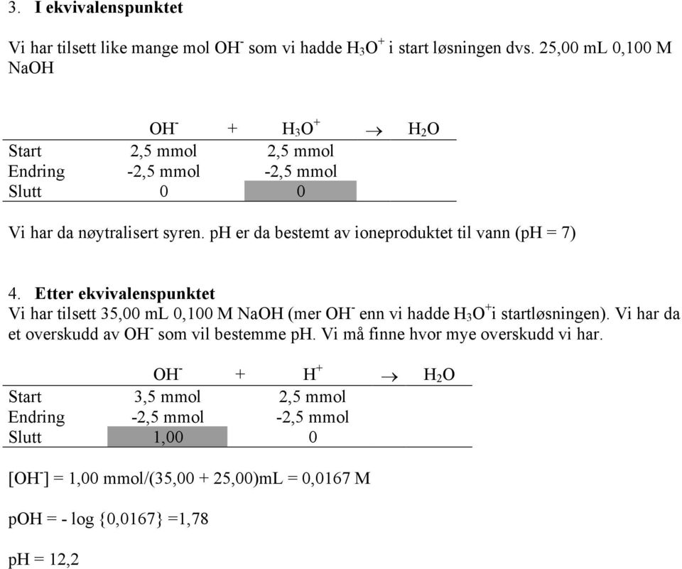 ph er da bestemt av ioneproduktet til vann (ph 7) 4.