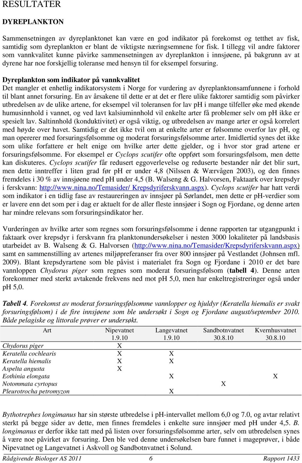 Dyreplankton som indikator på vannkvalitet Det mangler et enhetlig indikatorsystem i Norge for vurdering av dyreplanktonsamfunnene i forhold til blant annet forsuring.