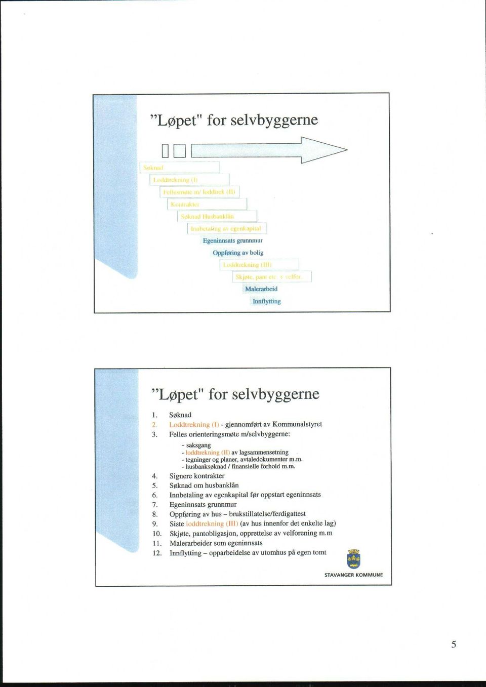 Felles orienteringsmøte ni/selvbyggerne: - saksgang av lagsammensetning tegninger og planer, avtaledokumenter m.m. husbanksøknad / finansielle forhold m.m. 4. Signere kontrakter 5.