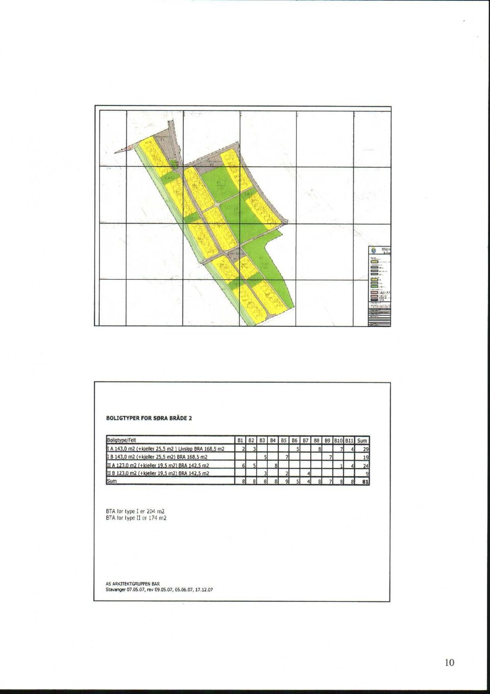 Llvsl BØ 168,5 m2 2 3 5 B 7 4 29 : B 143,0 m2 (4 kjeller 25,5 mz BRA 168,5 m2 5 7 7 19 Il A 123.