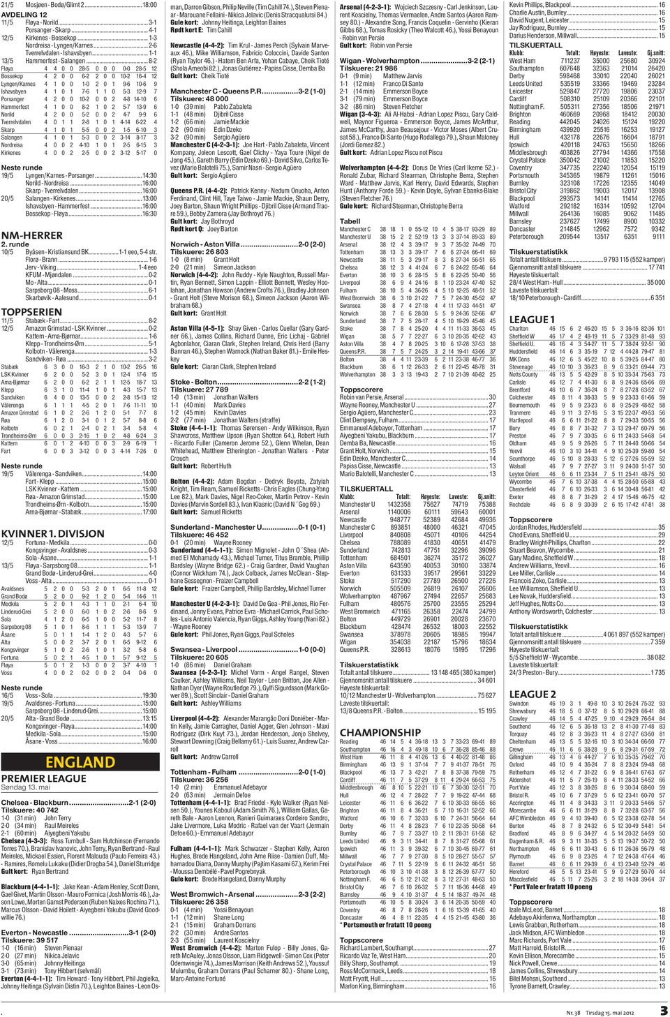 .. 8-2 Fløya 4 4 0 0 28-5 0 0 0 0-0 28-5 12 Bossekop 4 2 0 0 6-2 2 0 0 10-2 16-4 12 Lyngen/Karnes 4 1 0 0 1-0 2 0 1 9-6 10-6 9 Ishavsbyen 4 1 0 1 7-6 1 1 0 5-3 12-9 7 Porsanger 4 2 0 0 10-2 0 0 2 4-8