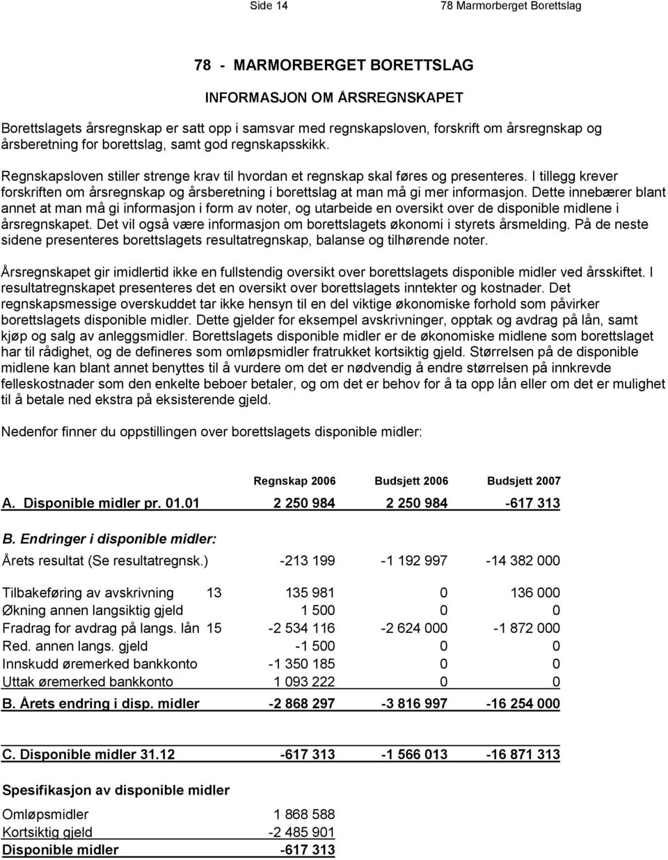 I tillegg krever forskriften om årsregnskap og årsberetning i borettslag at man må gi mer informasjon.