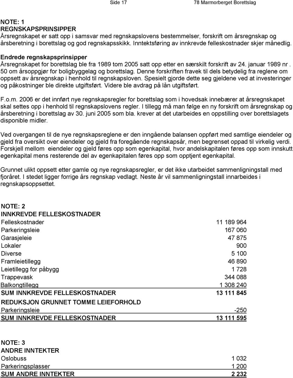 januar 1989 nr. 50 om årsoppgjør for boligbyggelag og borettslag. Denne forskriften fravek til dels betydelig fra reglene om oppsett av årsregnskap i henhold til regnskapsloven.