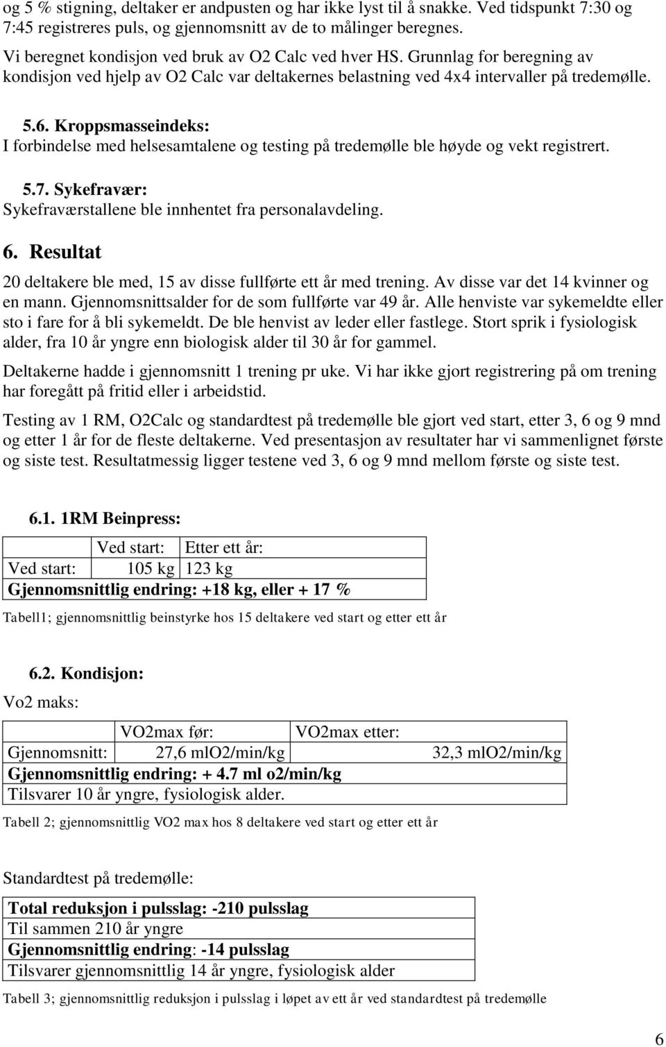 Kroppsmasseindeks: I forbindelse med helsesamtalene og testing på tredemølle ble høyde og vekt registrert. 5.7. Sykefravær: Sykefraværstallene ble innhentet fra personalavdeling. 6.