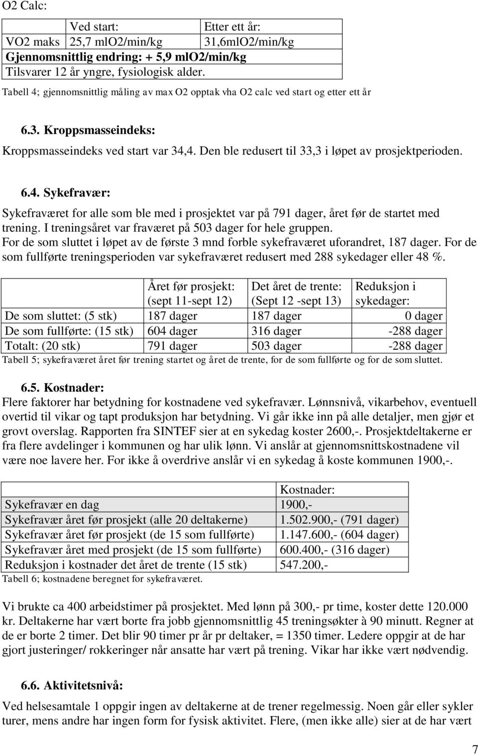 Den ble redusert til 33,3 i løpet av prosjektperioden. 6.4. Sykefravær: Sykefraværet for alle som ble med i prosjektet var på 791 dager, året før de startet med trening.