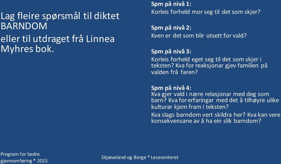 Spm på nivå 3: Korleis forheld eget seg til det som skjer i teksten? Kva for reaksjonar gjev familien på valden frå faren?