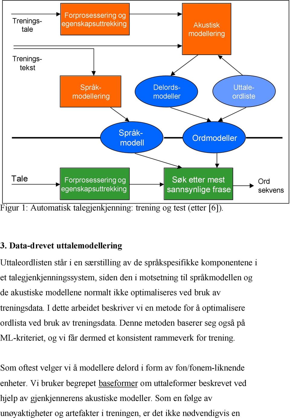 Data-drevet uttalemodellering Uttaleordlisten står i en særstilling av de språkspesifikke komponentene i et talegjenkjenningssystem, siden den i motsetning til språkmodellen og de akustiske modellene