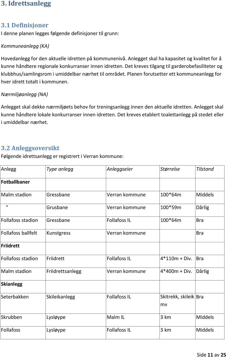 Planen forutsetter ett kommuneanlegg for hver idrett totalt i kommunen. Nærmiljøanlegg (NA) Anlegget skal dekke nærmiljøets behov for treningsanlegg innen den aktuelle idretten.