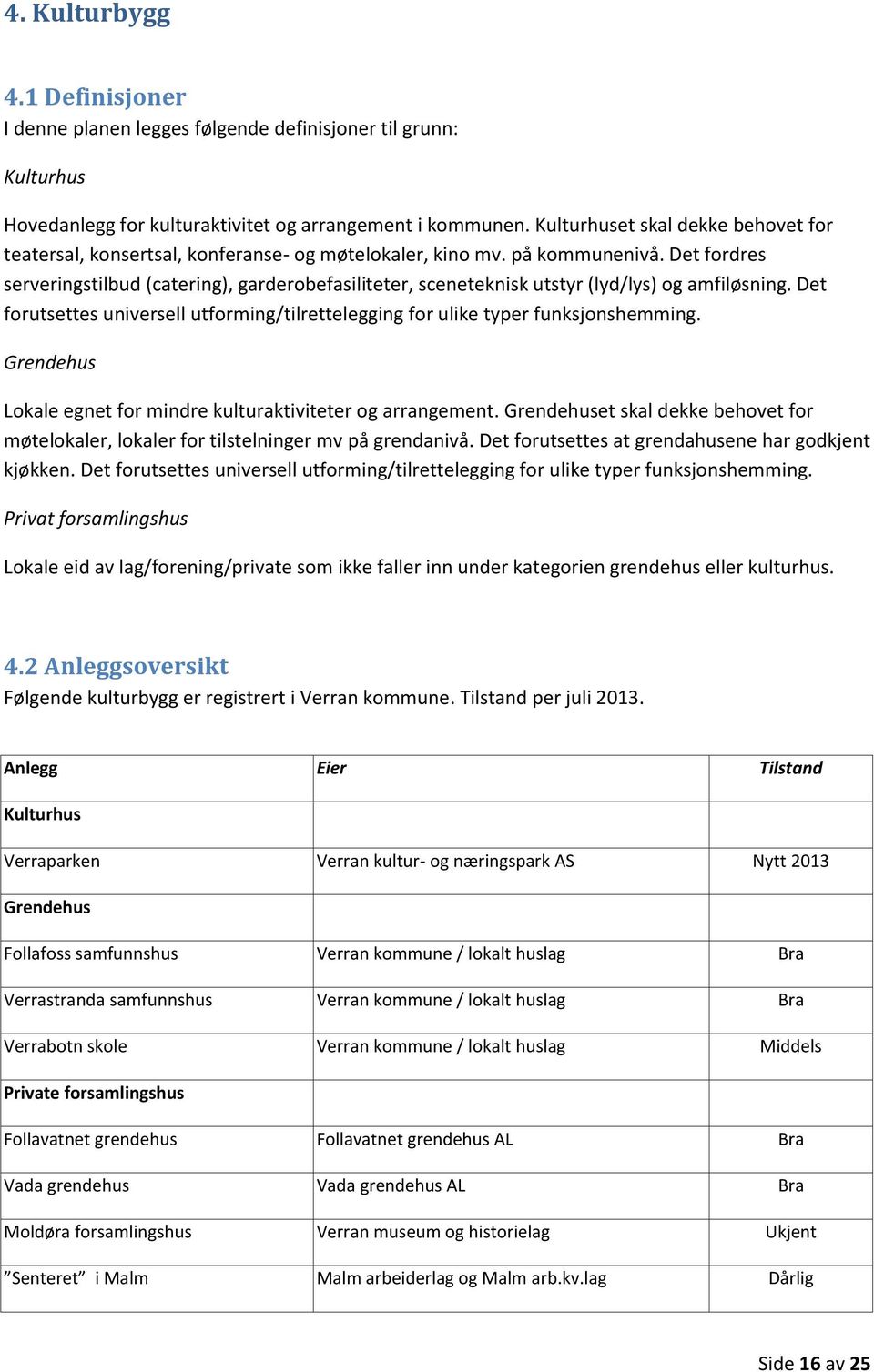 Det fordres serveringstilbud (catering), garderobefasiliteter, sceneteknisk utstyr (lyd/lys) og amfiløsning. Det forutsettes universell utforming/tilrettelegging for ulike typer funksjonshemming.