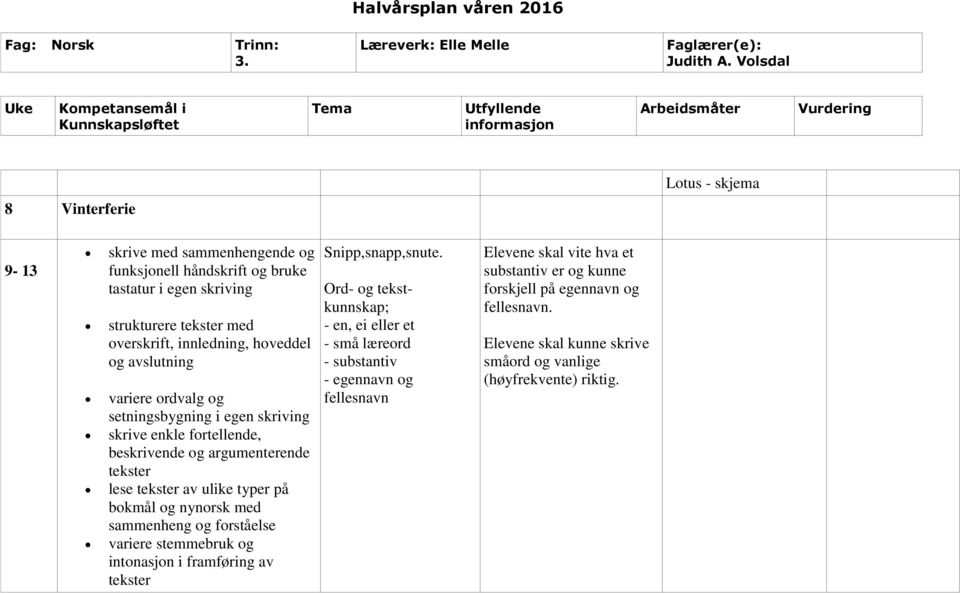 Ord- og tekstkunnskap; - en, ei eller et - små læreord - substantiv - egennavn og fellesnavn