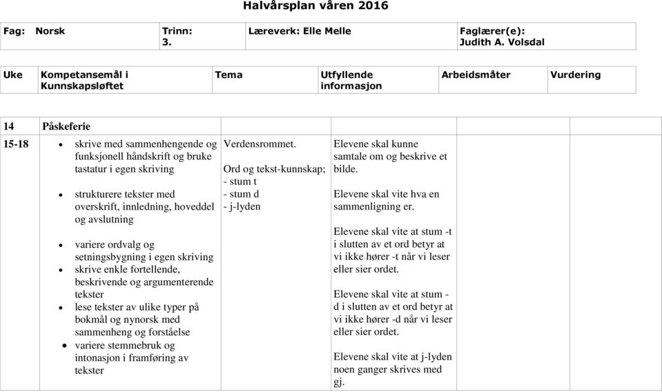 Elevene skal vite hva en sammenligning er.